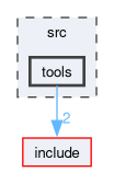 /github/workspace/src/tools