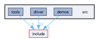 /github/workspace/src