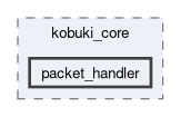 /github/workspace/include/kobuki_core/packet_handler