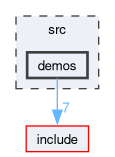 /github/workspace/src/demos